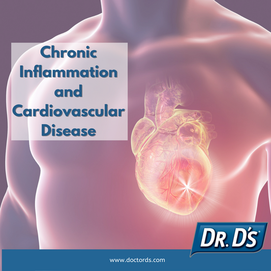 Chronic Inflammation and Cardiovascular Disease