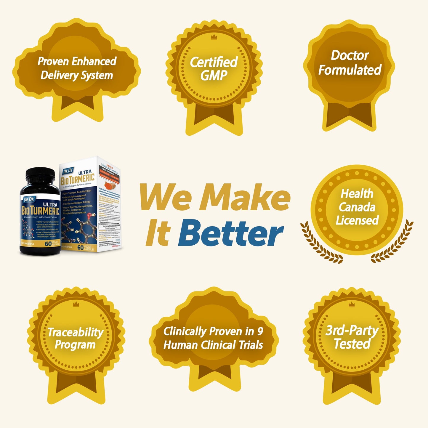 Dr. D's Ultra BioTurmeric