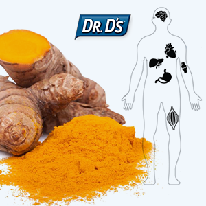 Diagram of benefits of fresh turmeric